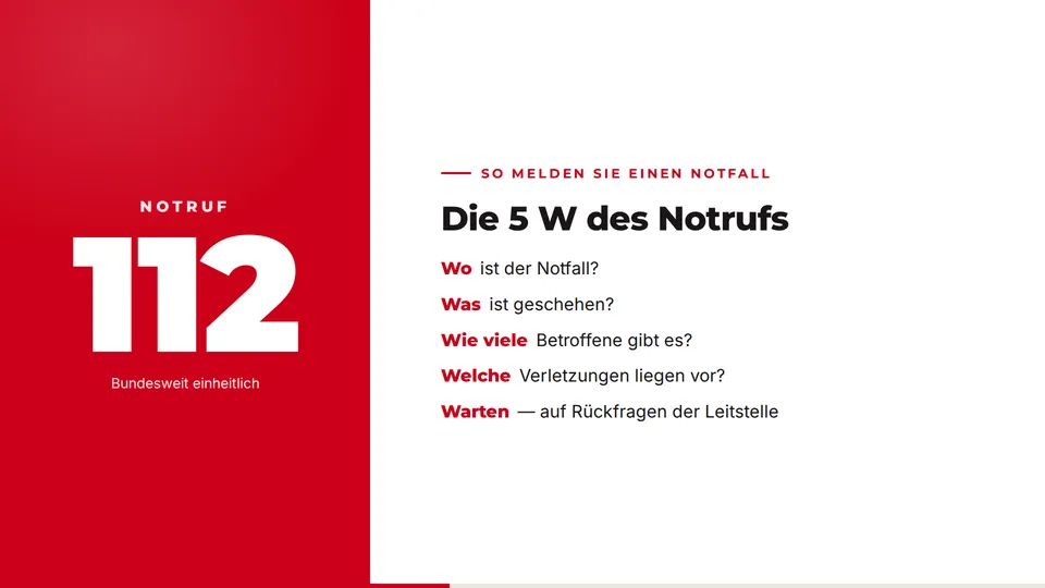 Folie „Die 5 W des Notrufs“: die Notrufnummer 112 und die fünf Fragen Wo, Was, Wie viele, Welche, Warten.