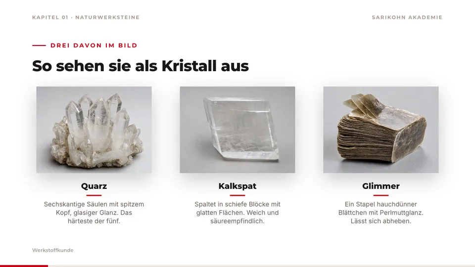 Folie „So sehen sie als Kristall aus“: drei Abbildungen von Quarz, Kalkspat und Glimmer mit kurzer Beschreibung.
