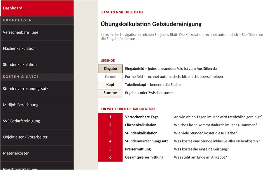 Startblatt der Übungskalkulation Gebäudereinigung: links die Navigation zu den Blättern von den verrechenbaren Tagen bis zur Investitionsplanung, rechts die Legende der Feldarten und die sechs Schritte von den verrechenbaren Tagen bis zur Gesamtpreisermittlung.